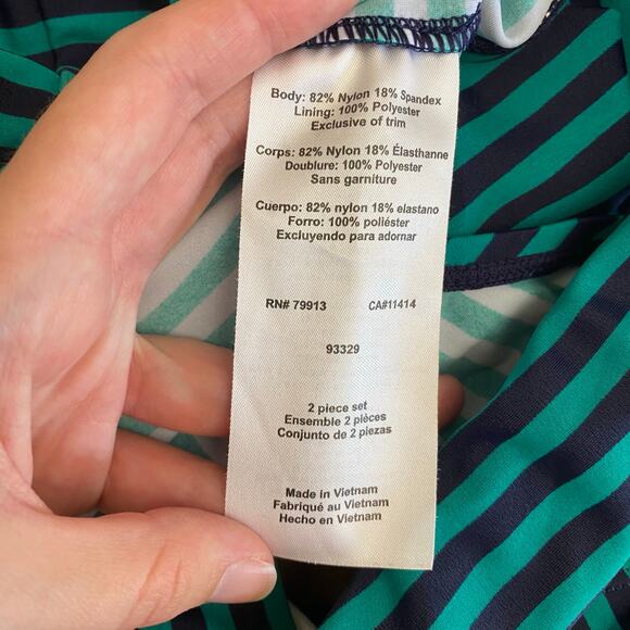 Motherhood Beach Bump Green Black Tankini‎ Set Swim suit Size XL Beach Vacation - Picture 11 of 13